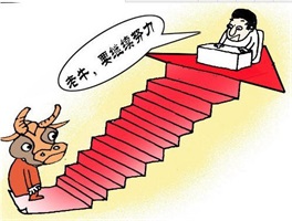 股票杠杆平台解析：牛策略如何保障你的资金安全