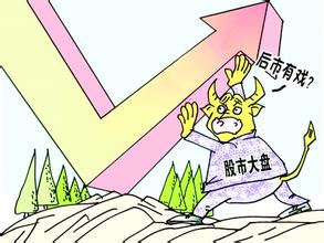配资平台的客户服务：如何在牛策略获得全方位支持？