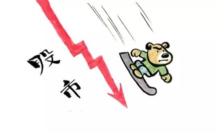 查配指数股票配资策略：结合大盘指数的配资方法与趋势交易技巧