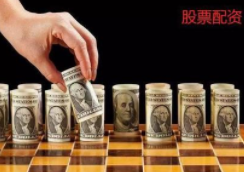 正规配资线上炒股门户的风险控制能力如何？