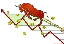 牛策略配资炒股平台：解锁高效投资策略与资金管理秘籍