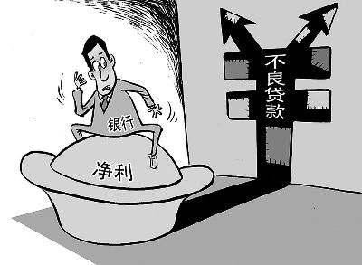 低利息配资怎么选？避坑指南指南，全网最全分析助你安全盈利
