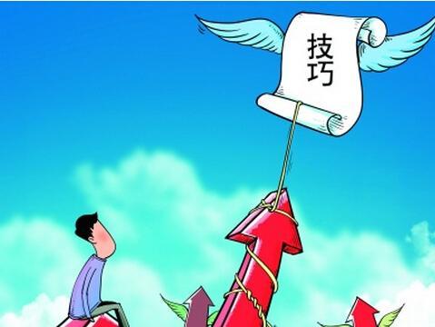 股票配资炒股的那些事儿：配资逻辑、决策重要性与杠杆效应大揭秘